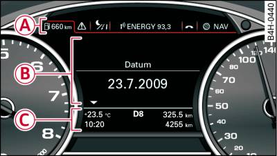 Système d'information du conducteur au combiné d'instruments